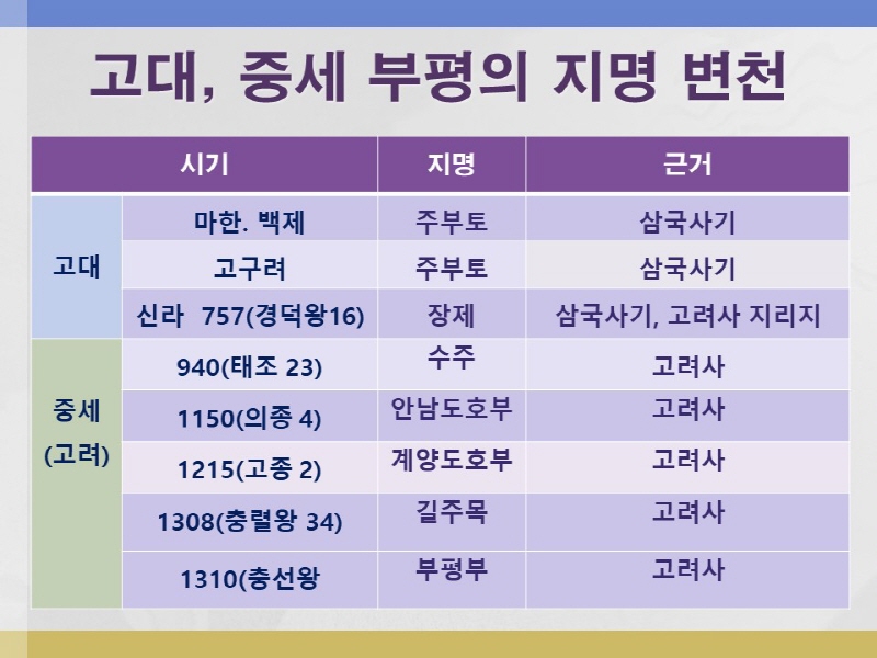 [크기변환]슬라이드5.JPG