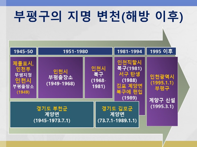 [크기변환]슬라이드116.JPG