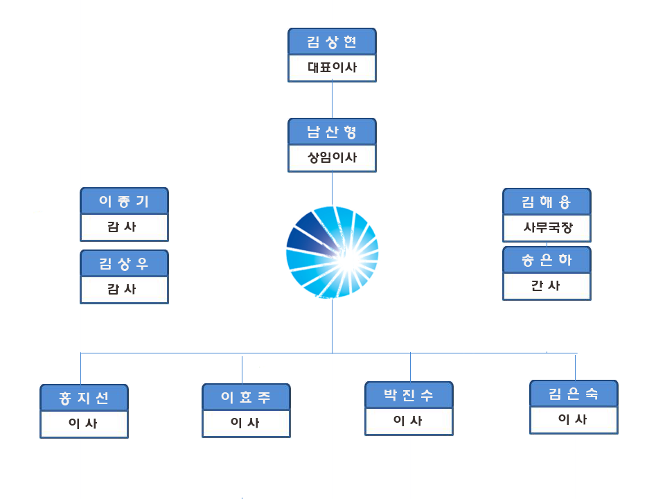 91f34bf2f4c1678ec8625498cd9dae8c_1790618650_9325.png